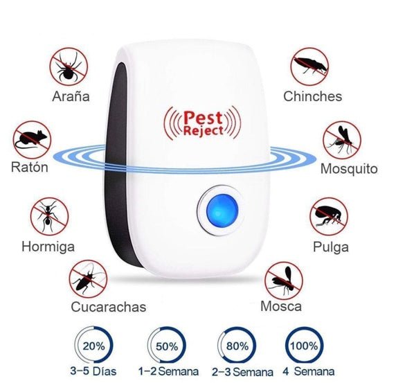 Ahuyentador de Insectos Ultrasónico: Protección 24/7 para tu familia. - AYC Style